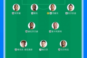 詹俊：一看这首发和替补班底，感觉利物浦今晚悬了