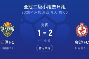 疲软！K联赛本轮亚冠1平4负、进2球丢10球，江原不敌柬埔寨球队